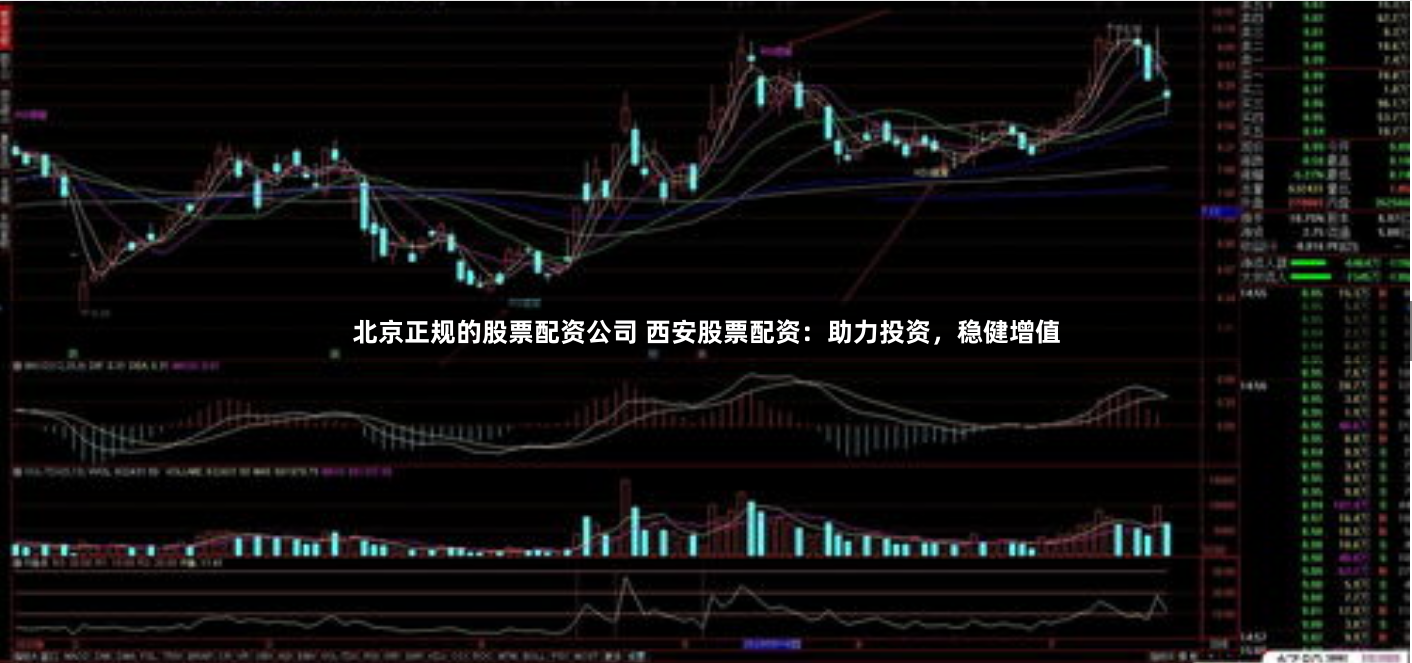 北京正规的股票配资公司 西安股票配资:助力投资,稳健增值