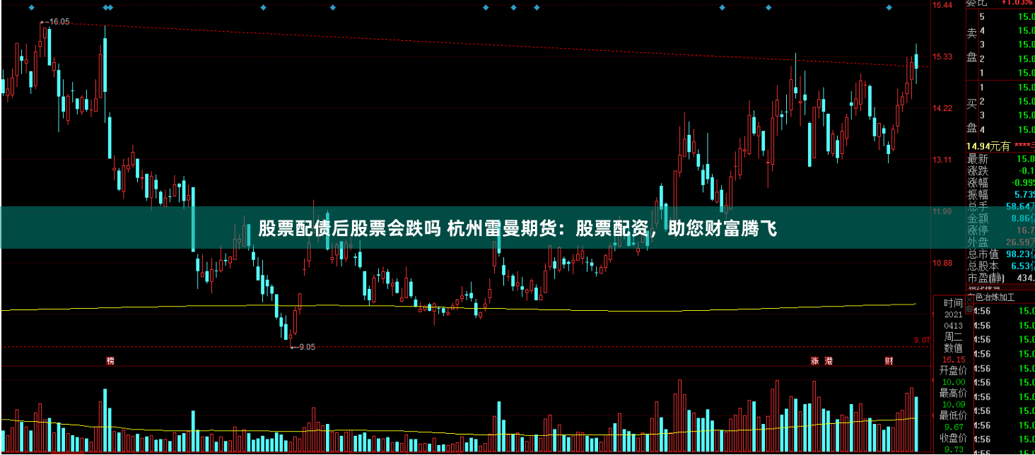 股票配债后股票会跌吗 杭州雷曼期货：股票配资，助您财富腾飞