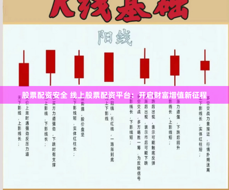 股票配资安全 线上股票配资平台：开启财富增值新征程