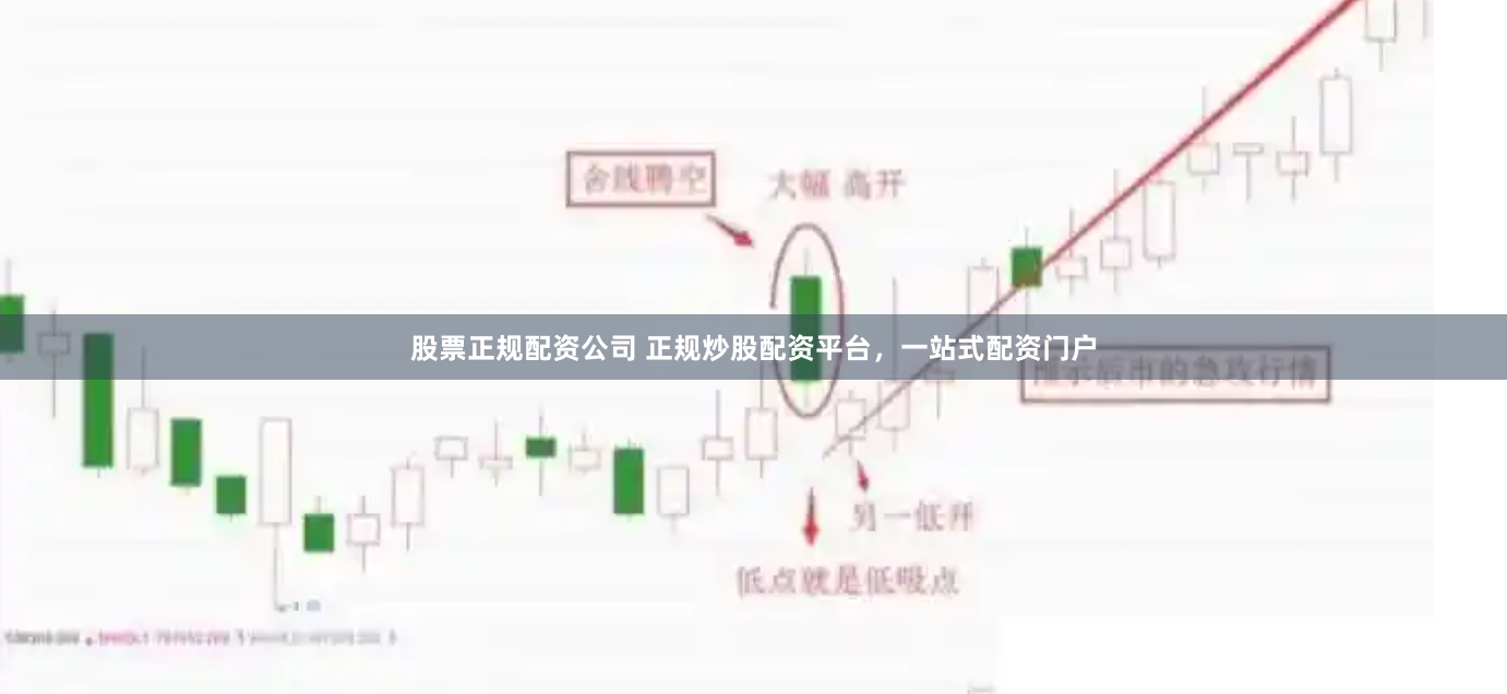 股票正规配资公司 正规炒股配资平台，一站式配资门户