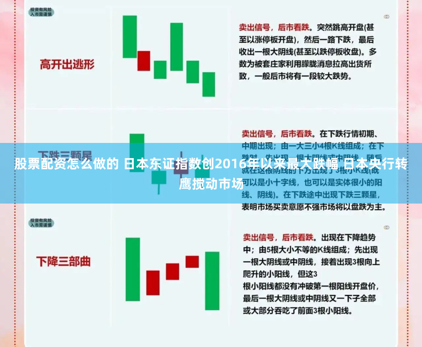股票配资怎么做的 日本东证指数创2016年以来最大跌幅 日本央行转鹰搅动市场