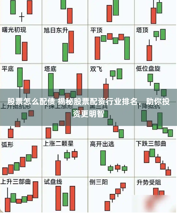 股票怎么配债 揭秘股票配资行业排名，助你投资更明智